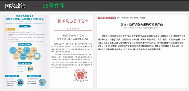 溯源平台建设政策