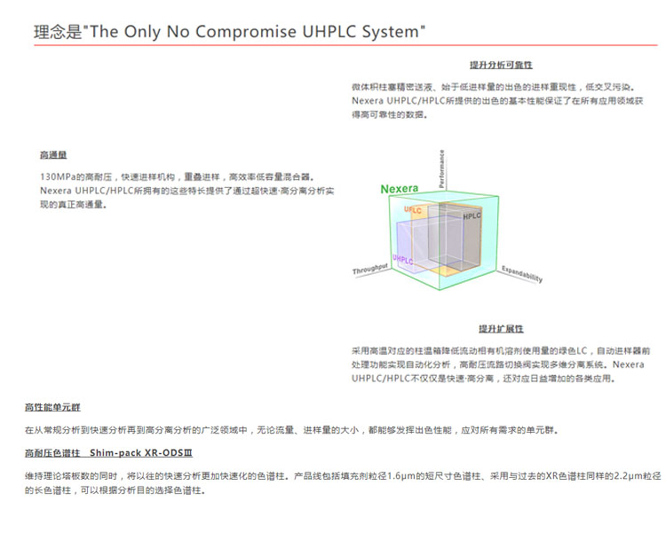 液相色谱仪 液相色谱仪